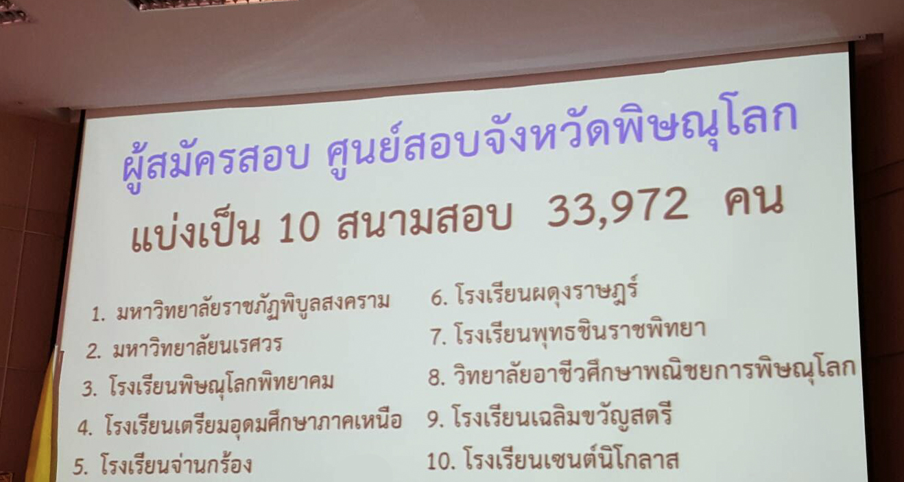 ระวังรถติด!!! พิษณุโลกจัด
