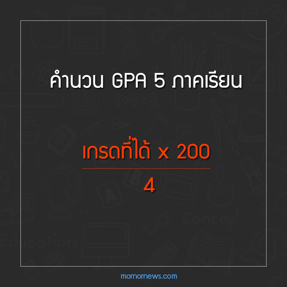 สูตรคำนวณคะแนน โควตา ม.น.