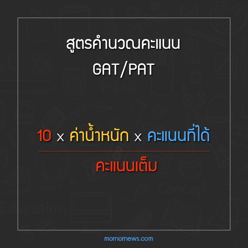 สูตรคำนวณคะแนน โควตา ม.น.