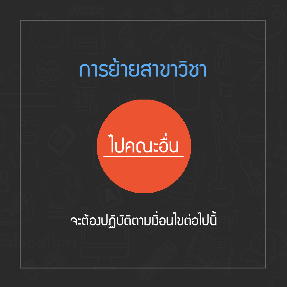 เกณฑ์การย้ายคณะ/สาขาวิชา ระดับปริญญาตรี