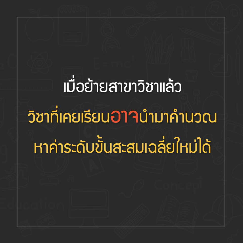 เกณฑ์การย้ายคณะ/สาขาวิชา ระดับปริญญาตรี