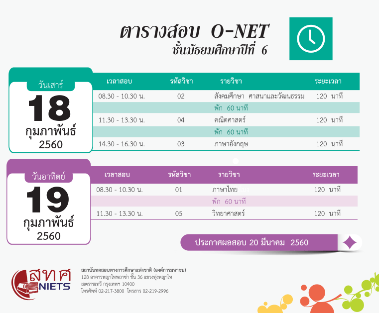 ตารางสอบ O-Net ม.6 ม.3 และ ป.6 ปีการศึกษา 2559