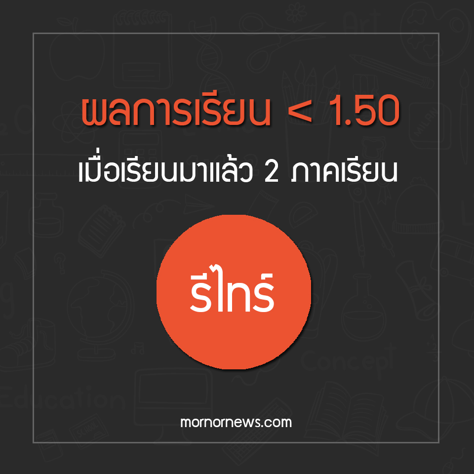 เกณฑ์ตัดรีไทร์ ระดับปริญญาตรี ม.นเรศวร ใช้ตั้งแต่ รหัส 59 ขึ้นไป