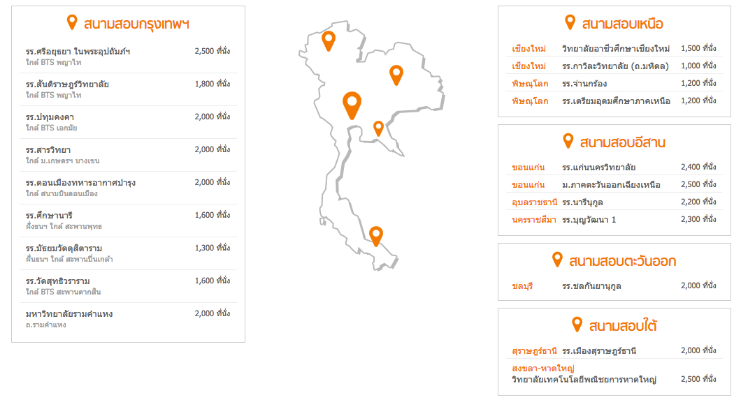 Dek-D เปิดสอบ GAT PAT เสมือนจริง Pre-Ent4.0