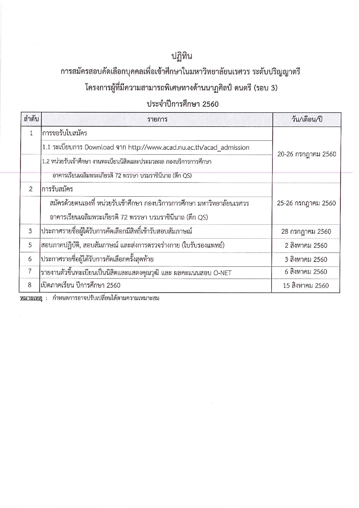 เปิด (รอบ 3) โครงการผู้มีความสามารถพิเศษทางด้านนาฏศิลป์ ดนตรี