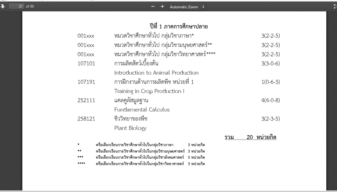 จากรุ่นพี่สู่รุ่นน้อง วิธี/เทคนิคการเตรียมตัวก่อน ลงทะเบียนเรียน