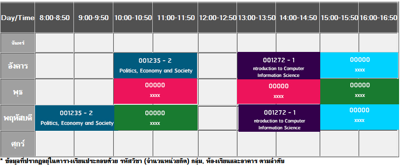 จากรุ่นพี่สู่รุ่นน้อง วิธี/เทคนิคการเตรียมตัวก่อน ลงทะเบียนเรียน