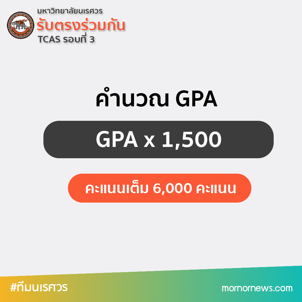 สูตรคำนวณ รอบ 3 มน