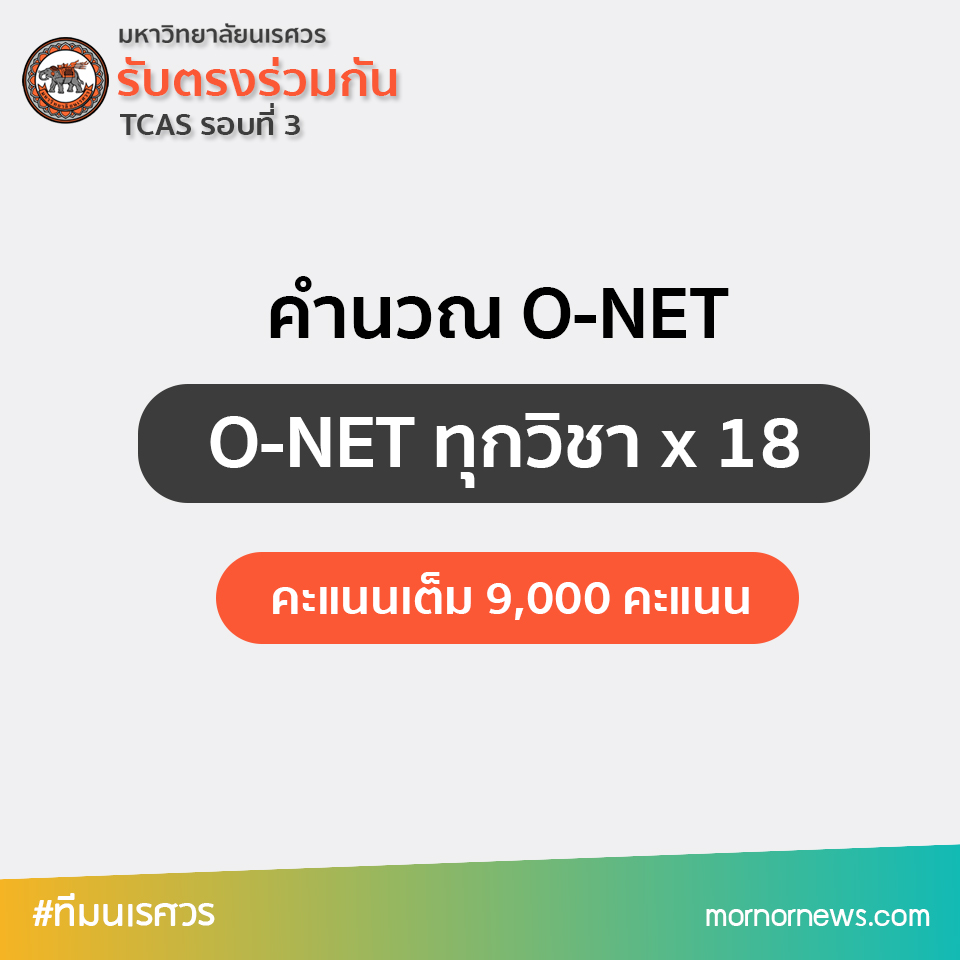 สูตรคำนวณ รอบ 3 มน