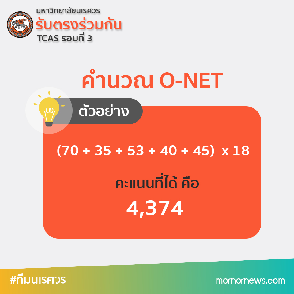 สูตรคำนวณ รอบ 3 มน