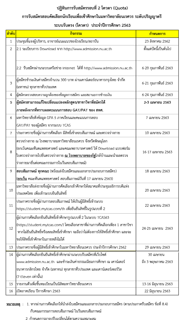 กำหนดการ